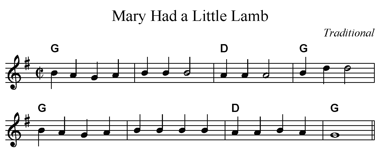 Image: music notation, Mary Had a Little Lamb